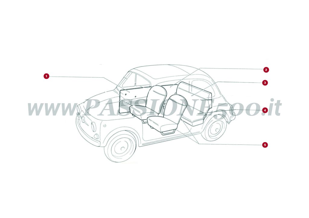 VUE EN ÈCLATÈ 8C – Panneaux Intérieur et sellerie siège FIAT 500F