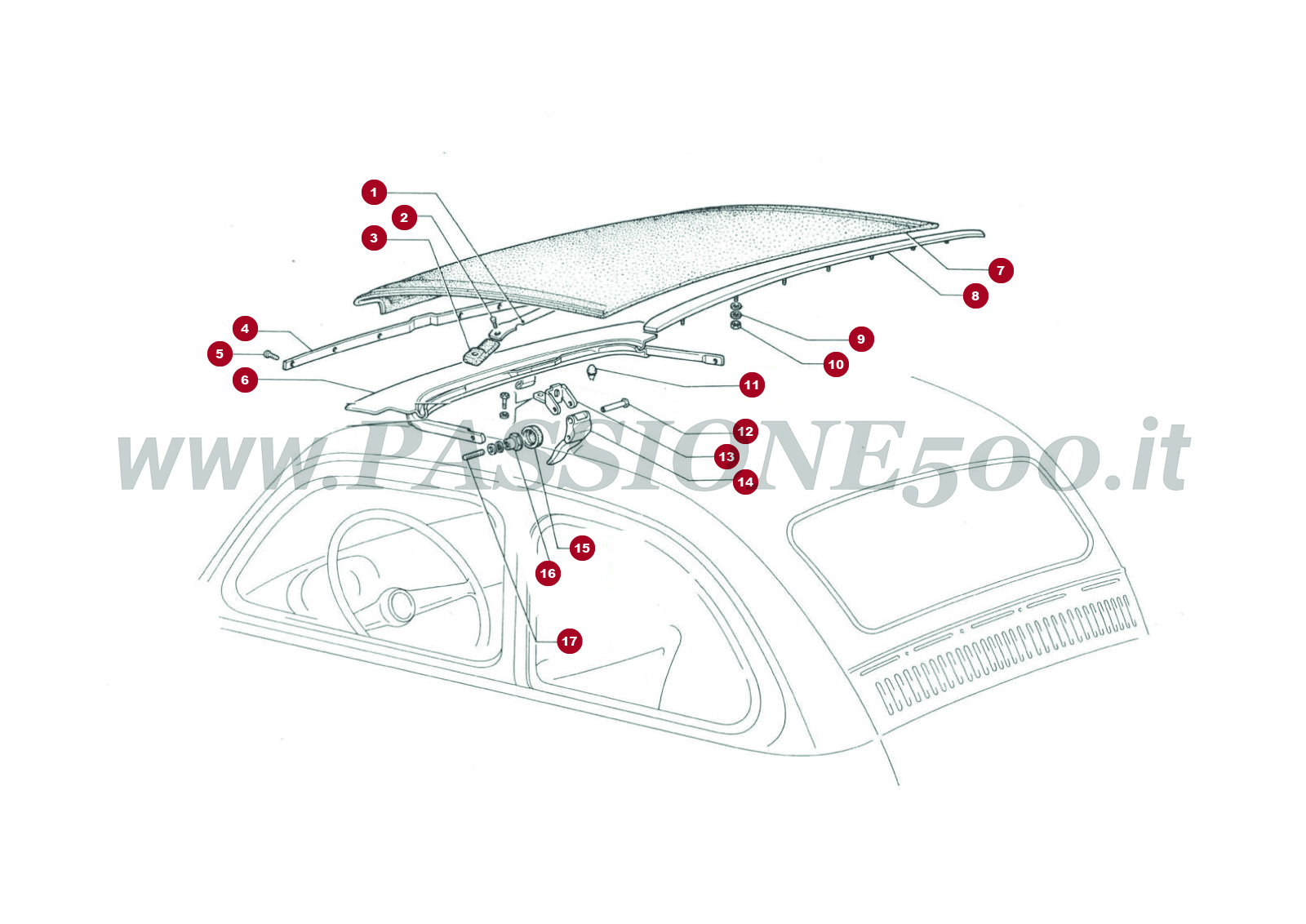 EXPLODED VIEW 10C – Sunroof and parts FIAT 500L