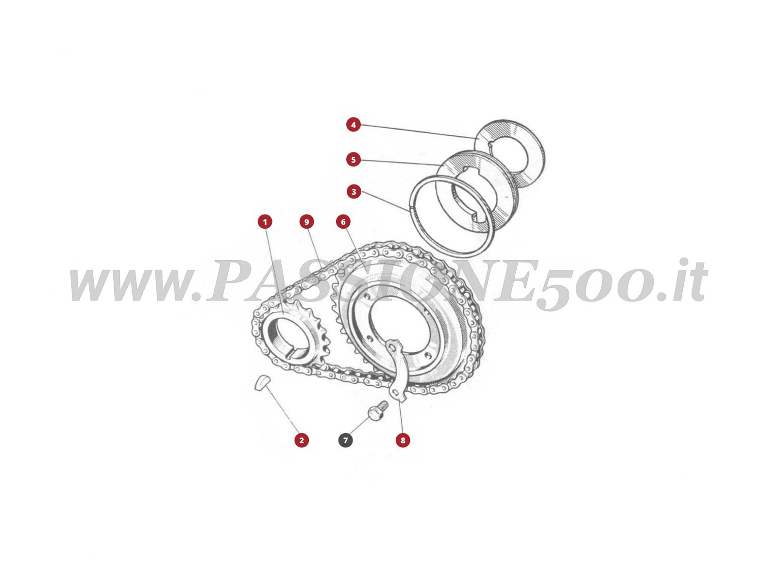 EXPLODED VIEW 5M – Timing chain FIAT 500N