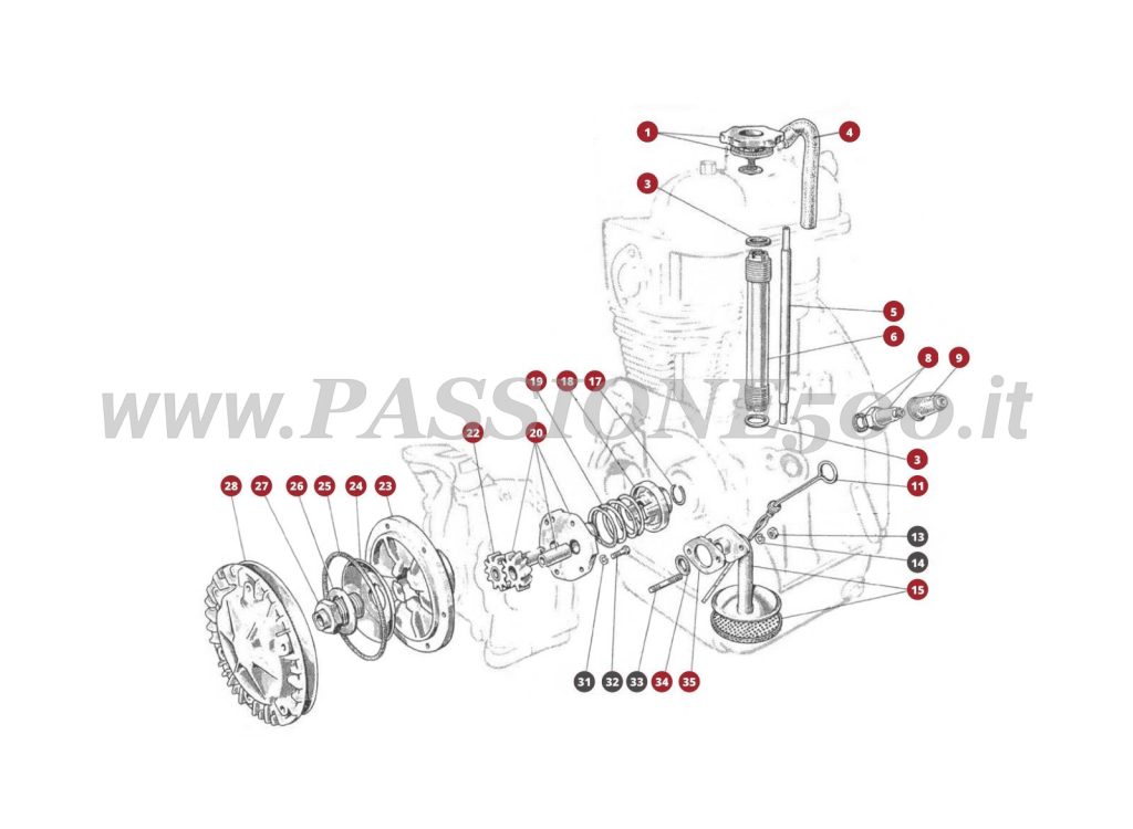 ESPLOSO 12M – Lubrificazione FIAT 500D