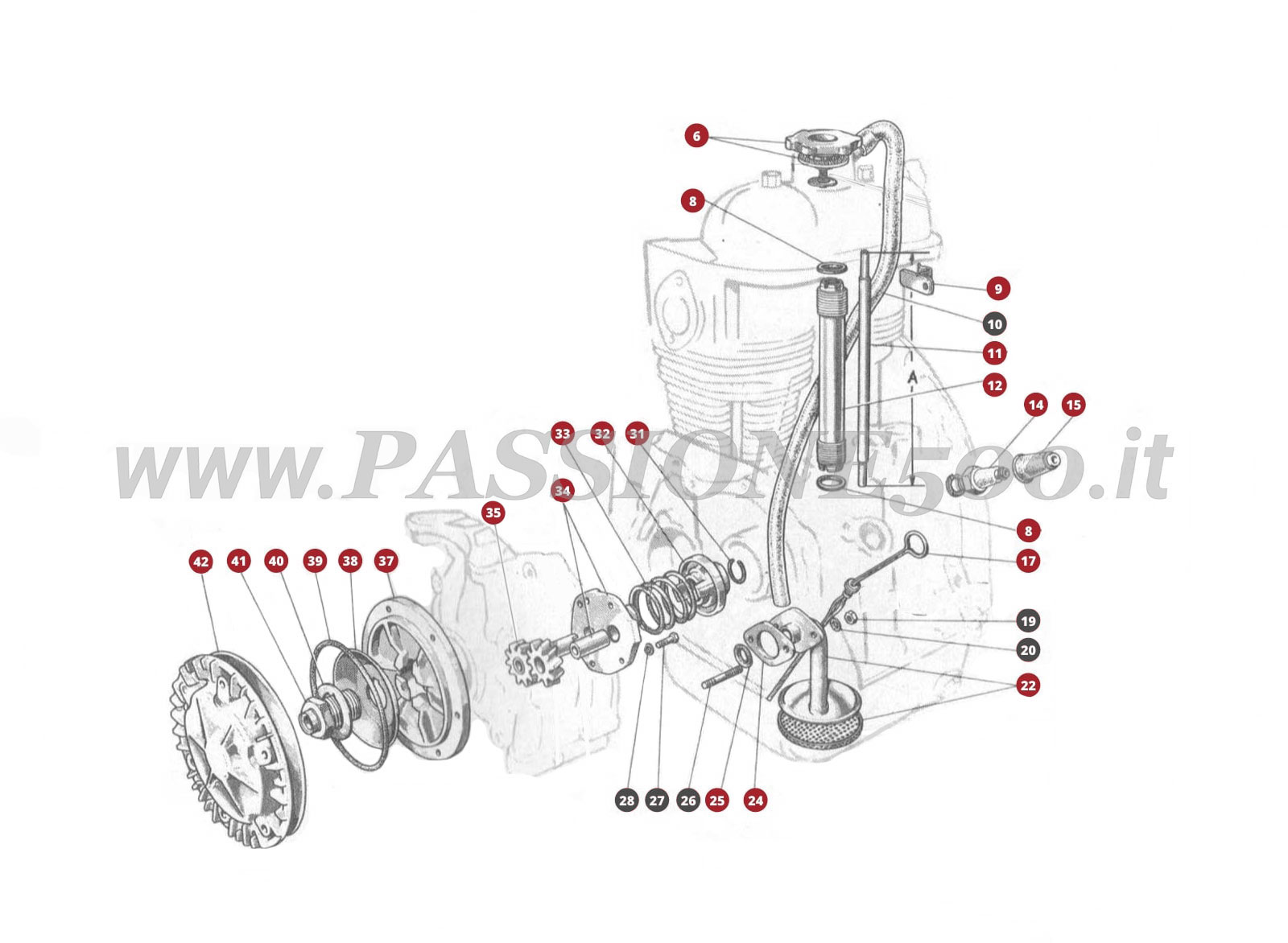 EXPLODED VIEW 12M – Oil system FIAT 500N