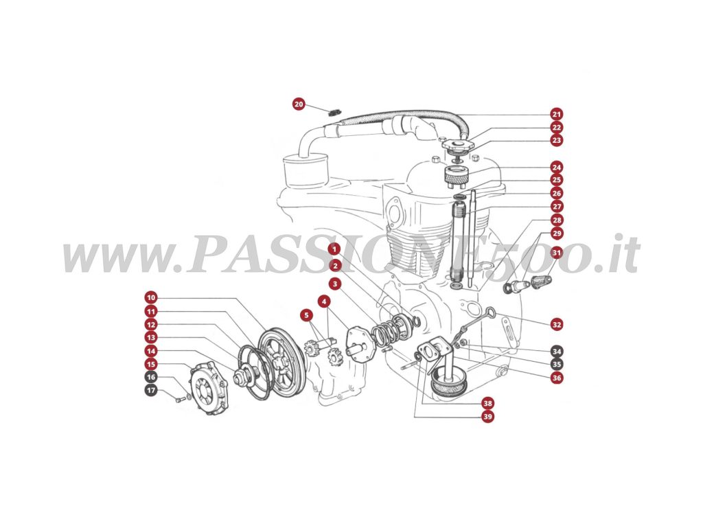 ESPLOSO 12M – Lubrificazione FIAT 500F