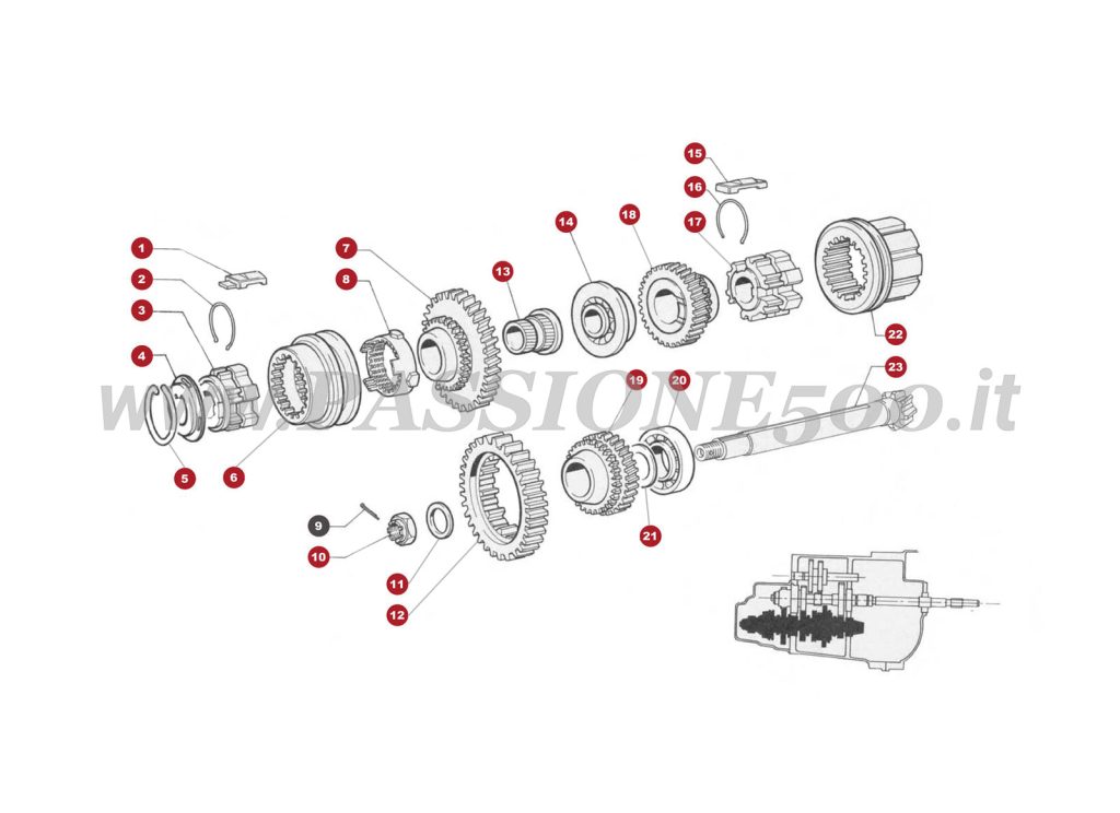 EXPLODED VIEW 18/1M – Synchronized transmission gears FIAT 500R