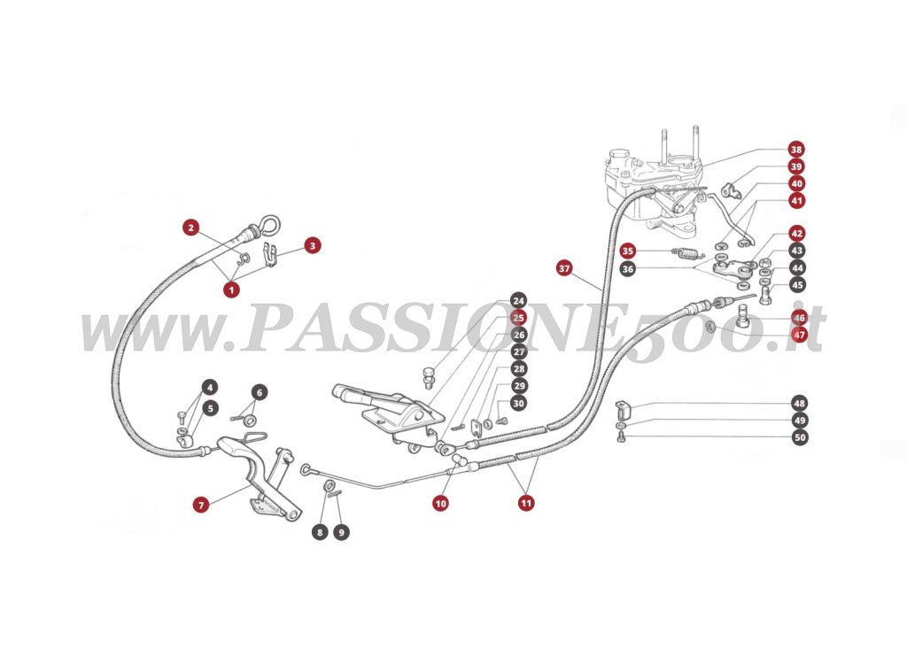 ESPLOSO 10M – Comando acceleratore e carburatore FIAT 500F