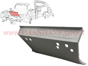 Parte Inferiore Pannello Cruscotto